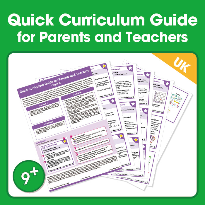 Edx Education - Shopedx UK – Curriculum Guide Grade 4 – Product Packaging Image