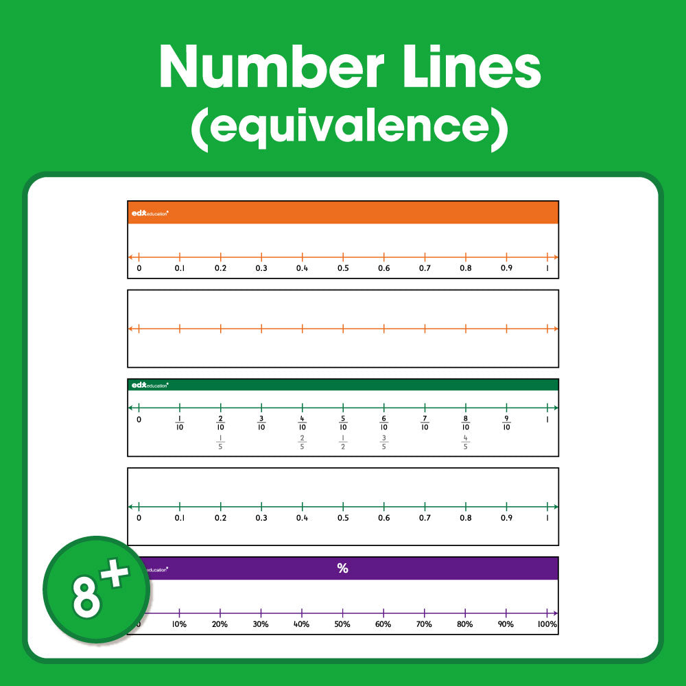 Edx Downloadable Number Lines (equivalence)! - Shopedx