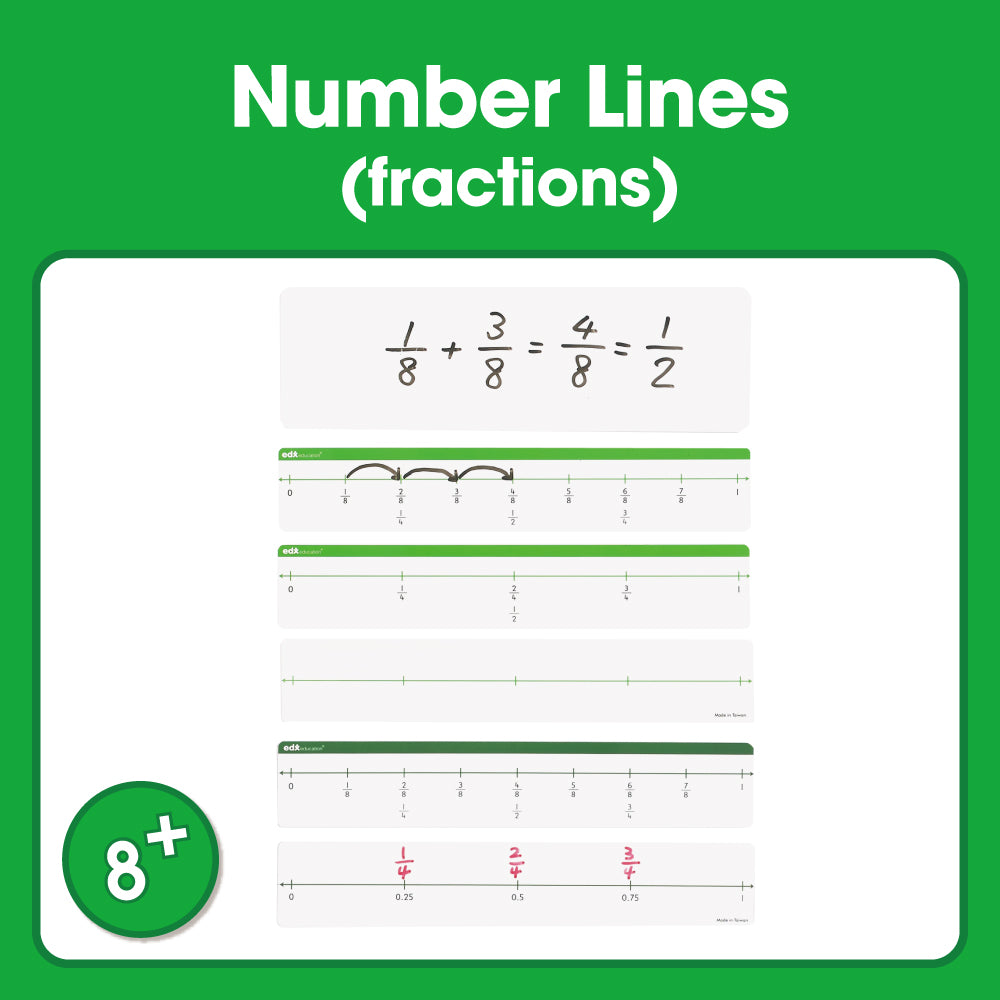 Edx Downloadable Number Lines (fractions)! - Shopedx