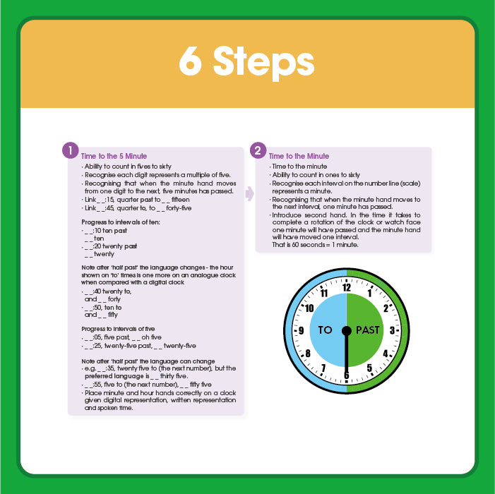 
                  
                    Edx Education Telling The Time Milestones ? Grade 3 - Shopedx
                  
                