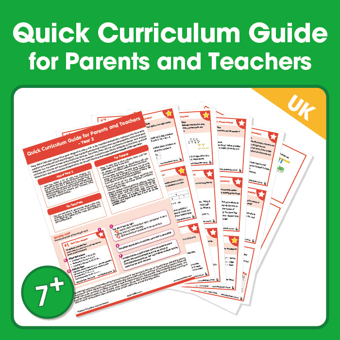Edx Education - Shopedx UK – Curriculum Guide Grade 2 – Product Packaging Image