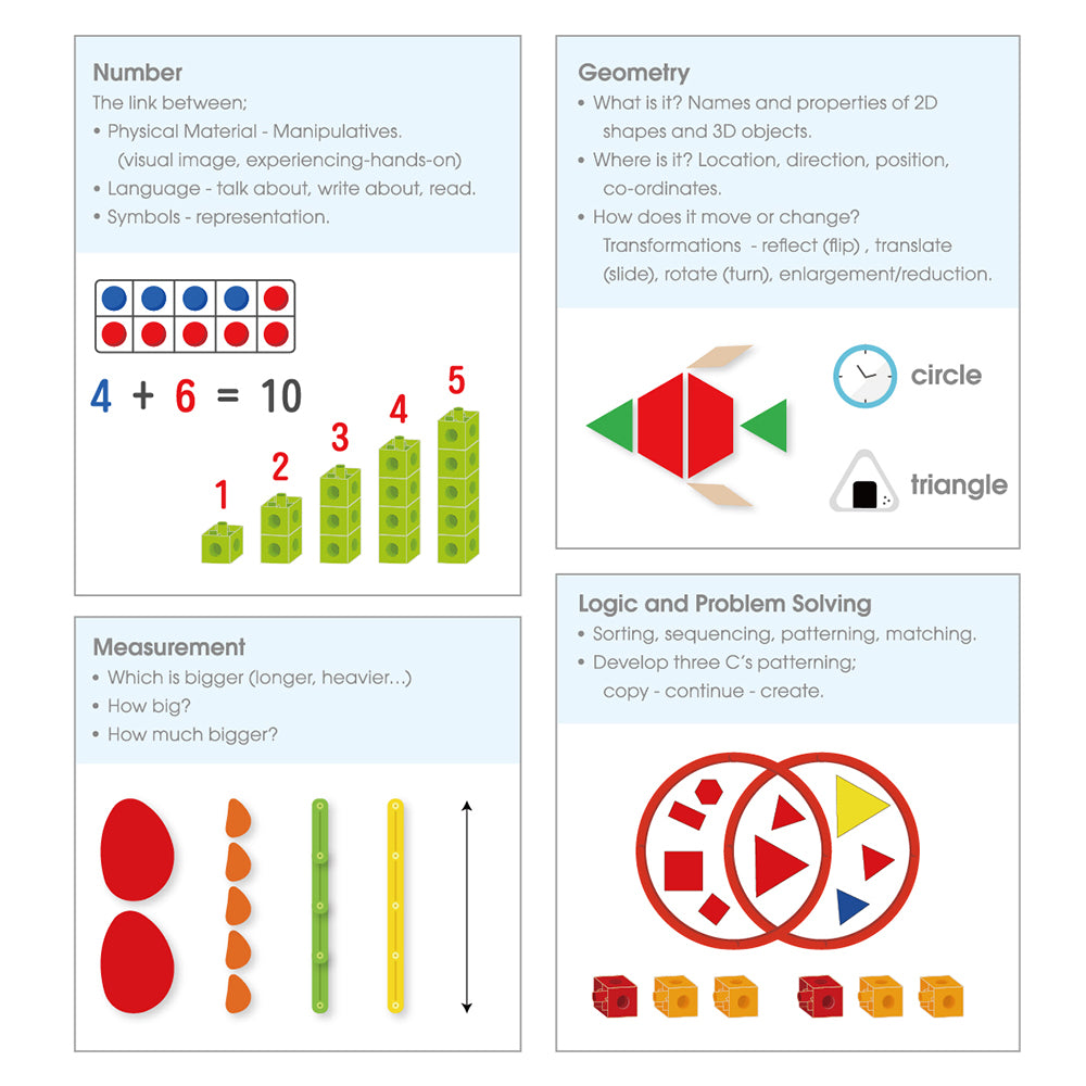 Early Math101 series kits for 3-6 year olds – complete home learning maths range | edx education® UK