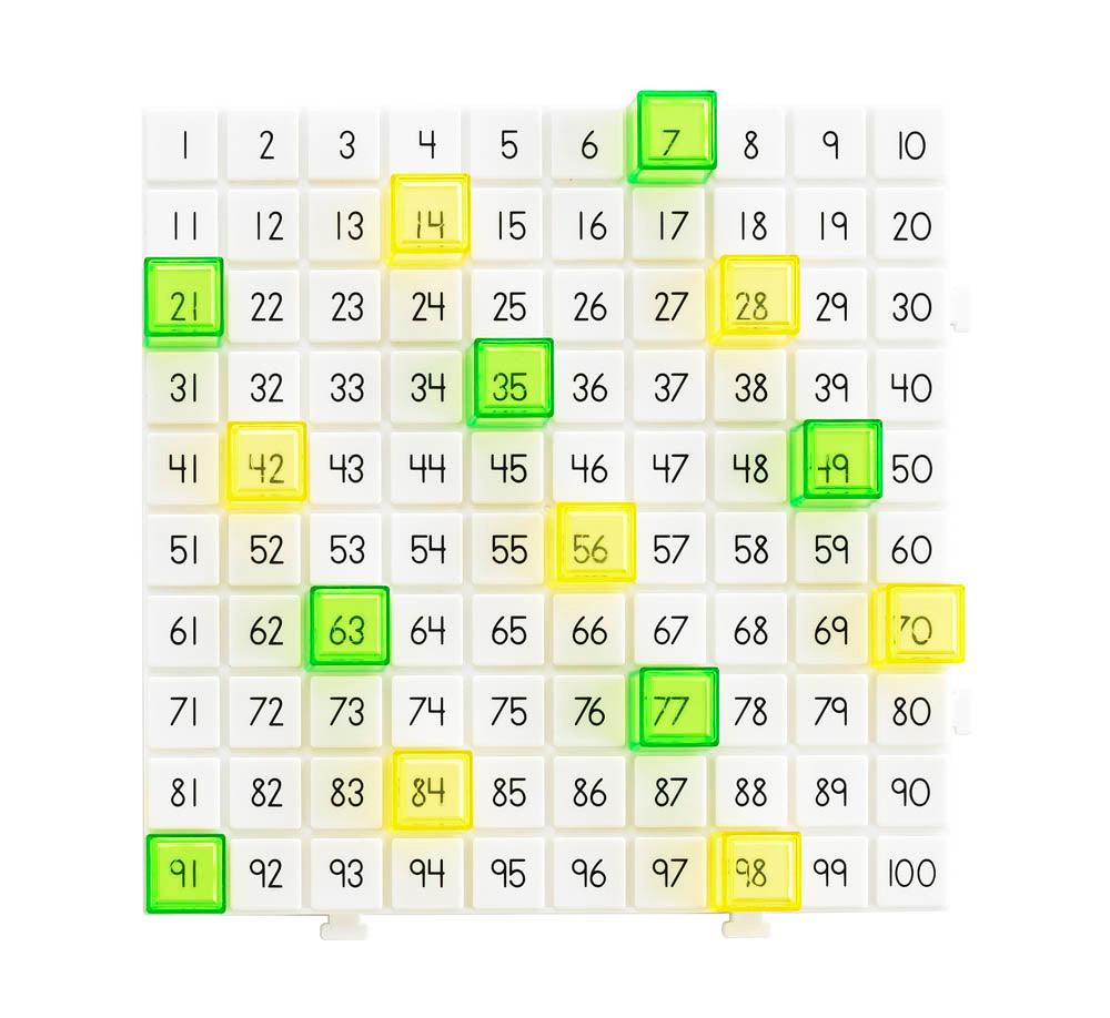 
                  
                    Hundred Board Activity Set - Shopedx
                  
                