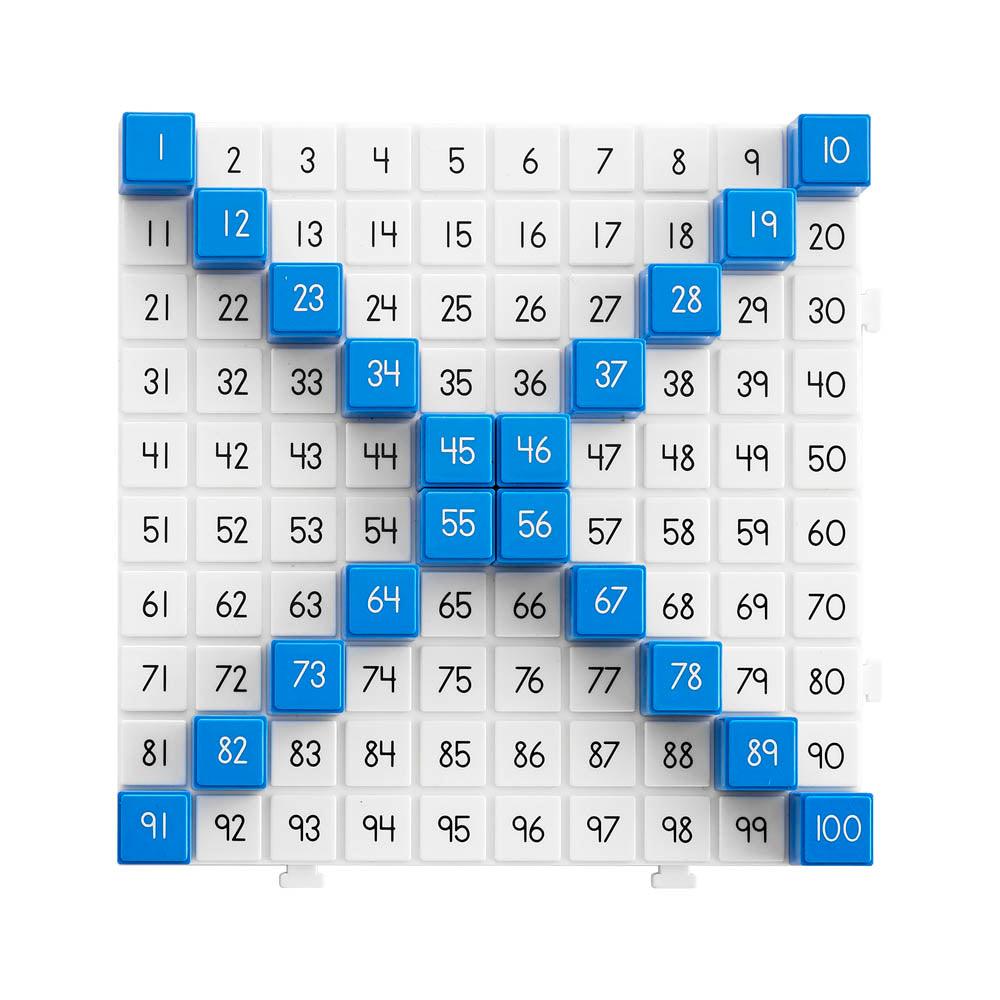 
                  
                    Hundred Board Activity Set - Shopedx
                  
                