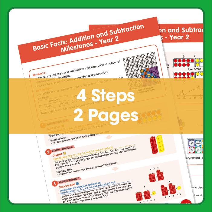 Basic Facts: Addition and Subtraction Milestones – Year 2 - Shopedx