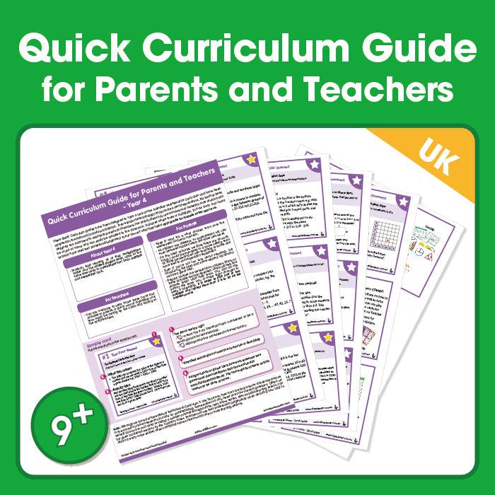 Year 4 - Simplified Curriculum Guide for Parents & Teachers - Shopedx