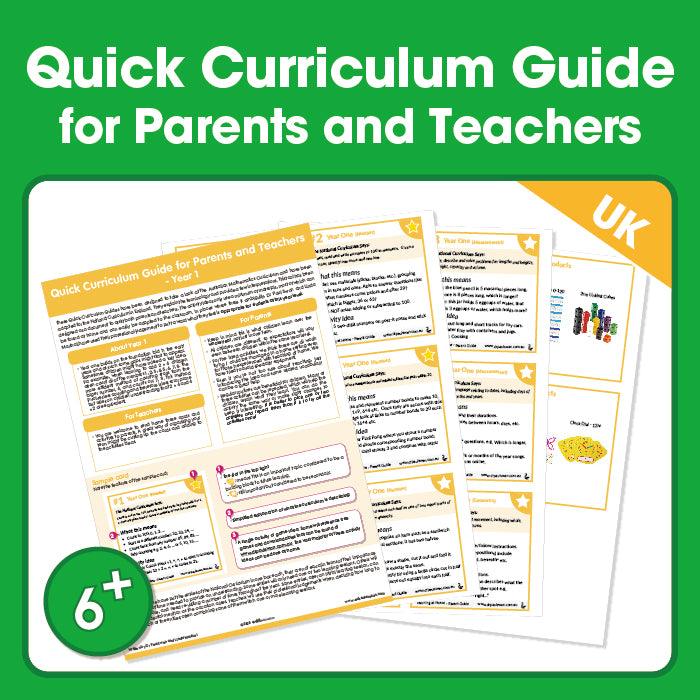 Year 1 - Simplified Curriculum Guide for Parents & Teachers - Shopedx