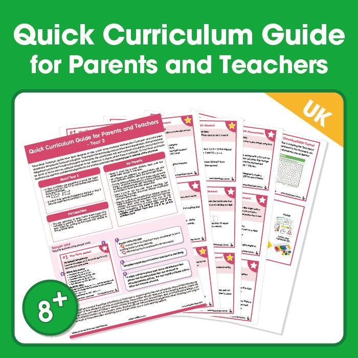 Year 3 - Simplified Curriculum Guide for Parents & Teachers - Shopedx