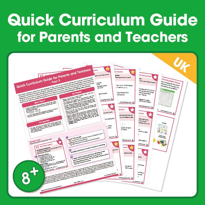 
                  
                    Year 3 - Simplified Curriculum Guide for Parents & Teachers - Shopedx
                  
                